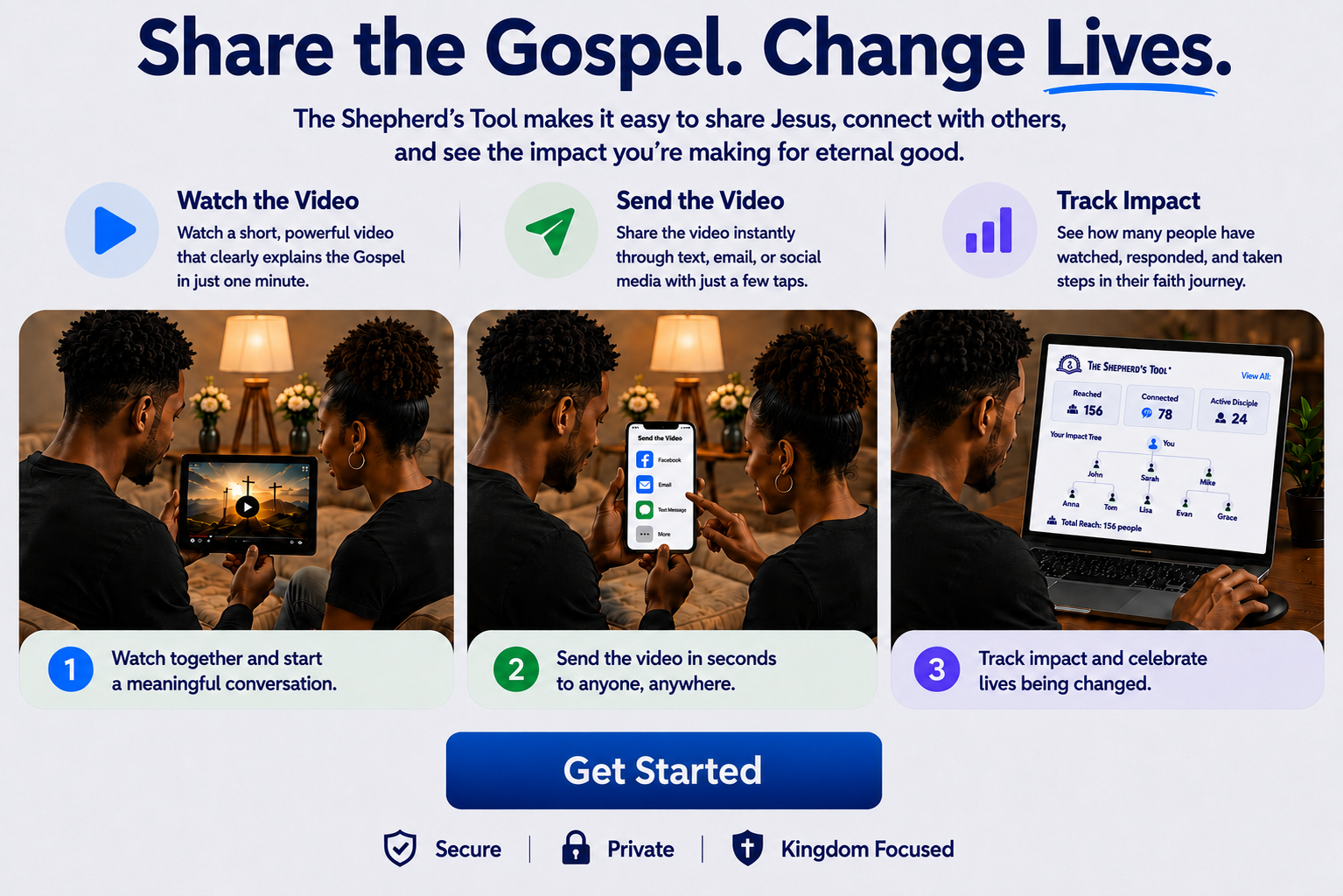 The Shepherd's Tool - Get Started